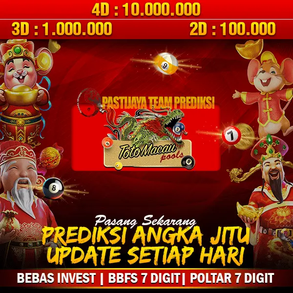 Menangbet: Menang Bet Bandar Togel Toto Macau & Prediksi Akurat